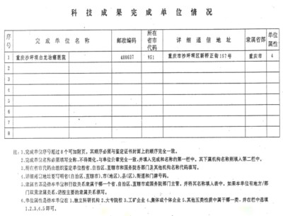 攻破癌症的人---何忠明  招传承弟子选接班人