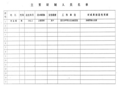 攻破癌症的人---何忠明  招传承弟子选接班人