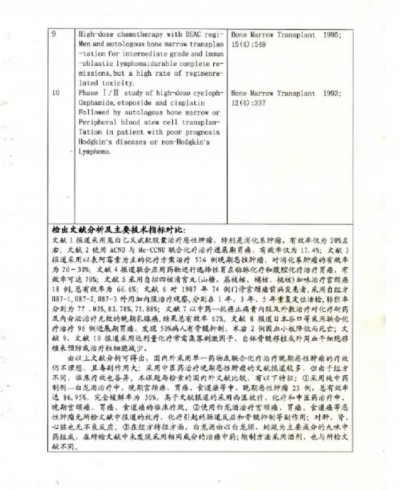 攻破癌症的人---何忠明  招传承弟子选接班人