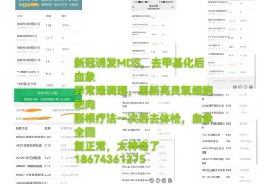 易新亮中医师：当中医针灸遇上现代科技，糖尿病与癌症、关节痛症的康复融合新路径